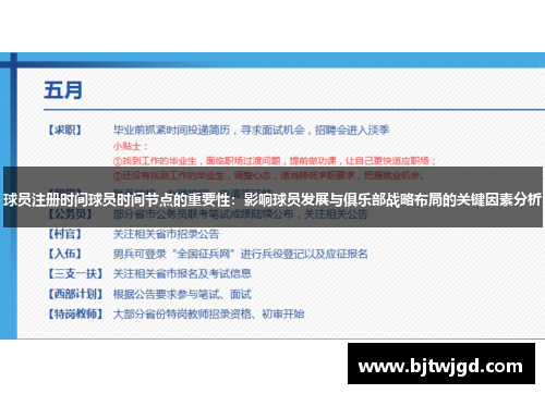球员注册时间球员时间节点的重要性：影响球员发展与俱乐部战略布局的关键因素分析